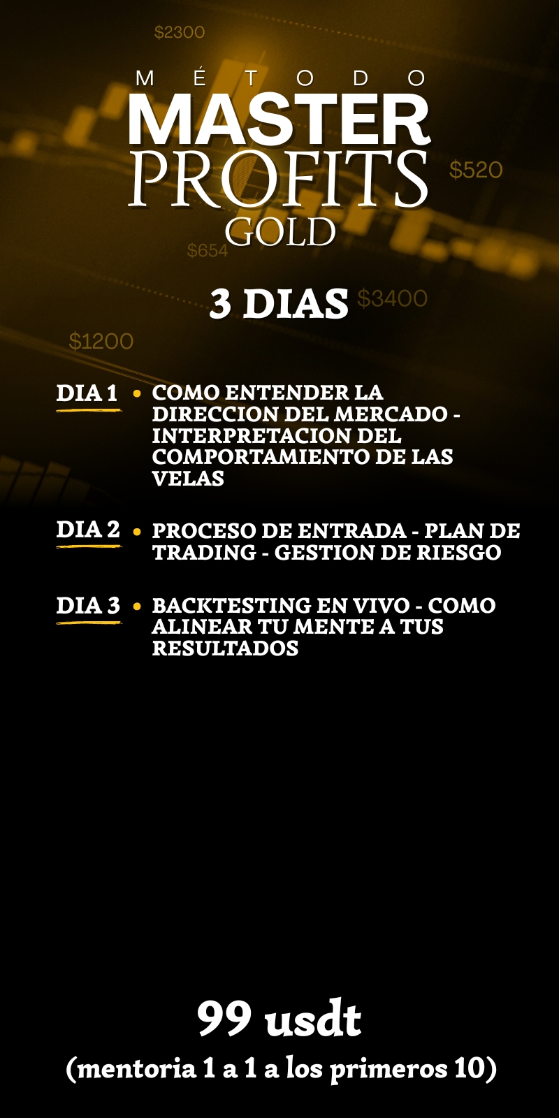 Master Profits GOLD 